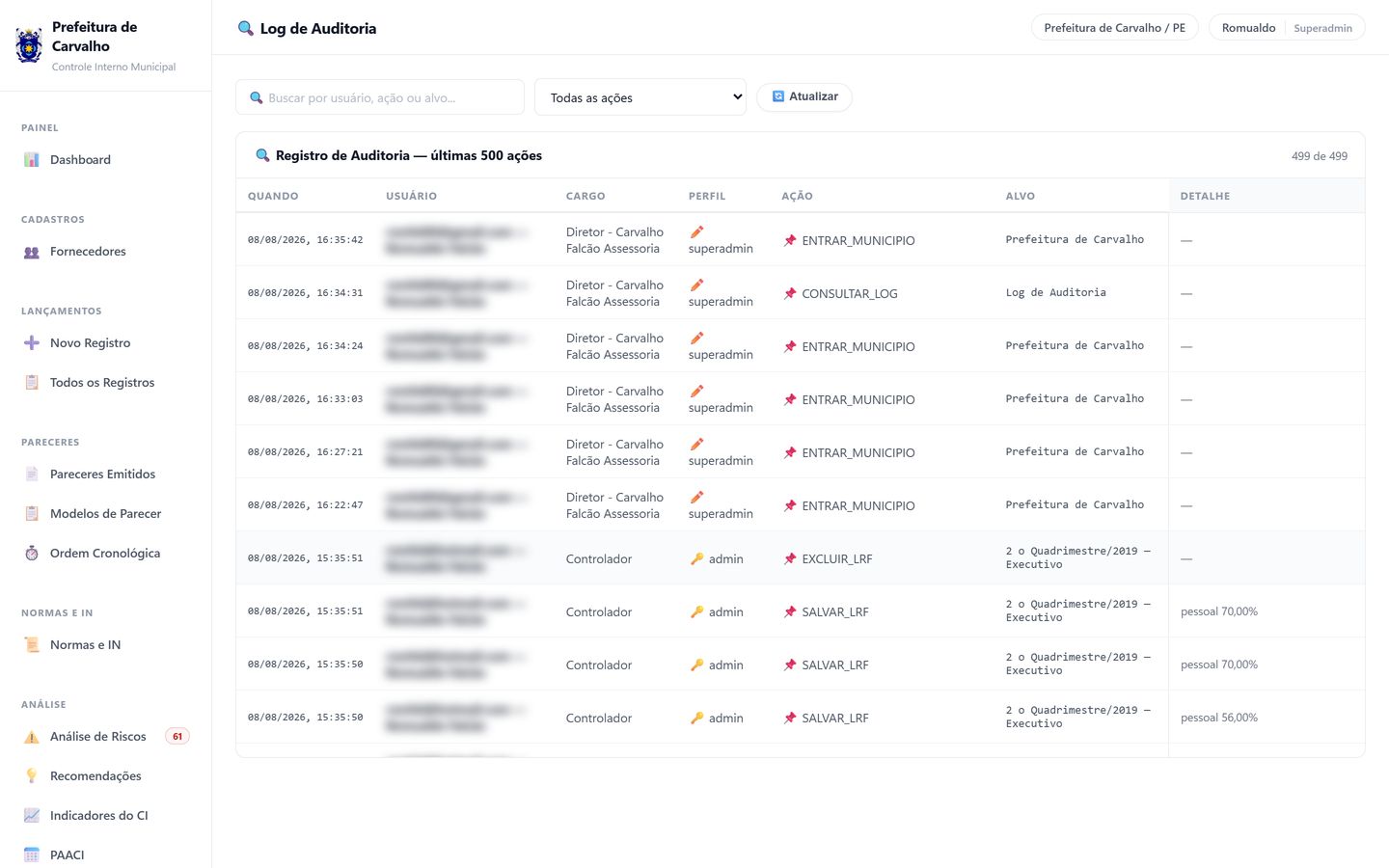 Log de auditoria, com data, usuário, perfil, ação e alvo